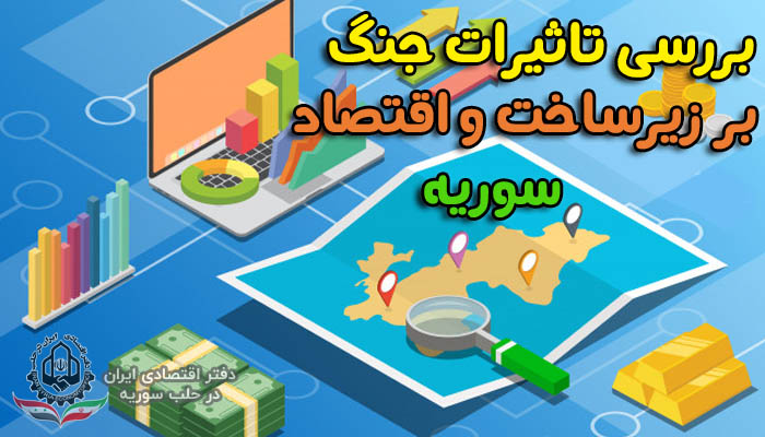 زیرساخت اقتصاد سوریه
